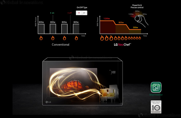 Smart cooking takes centre stage with LG's smart home vision this Ramadan