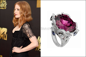 Piaget rules the red carpet at the 2016 MTV Movie Awards