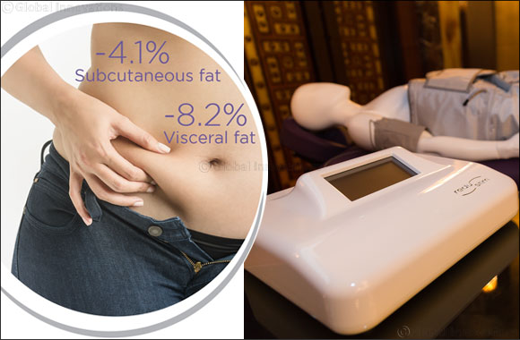 Avoid tummy fat for a healthy lifestyle!