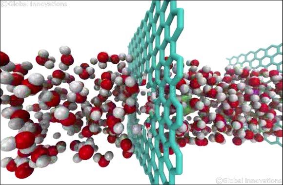 Masdar Institute-University of Manchester Collaboration Project on Membrane-Based Desalination Wins UK Government Funding