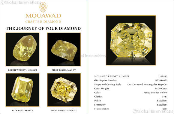 The Mouawad Crafted Diamond Promise