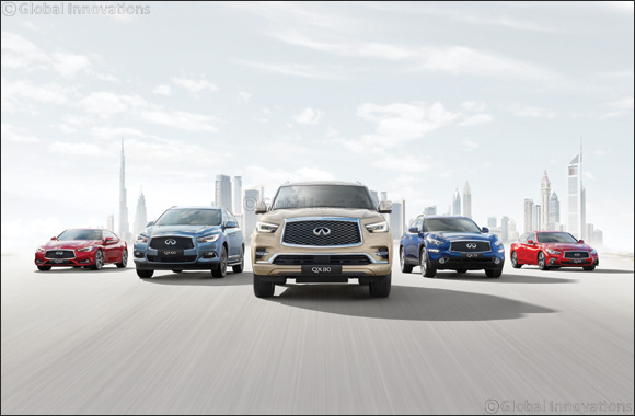 �Let The Numbers Do The Talking' � At INFINITI of Arabian Automobiles, you save 20% down payment and 5% VAT!