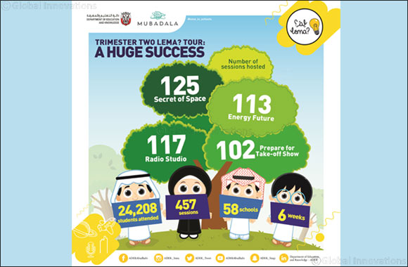 24,208 school pupils take part in inspirational �lema?' sessions