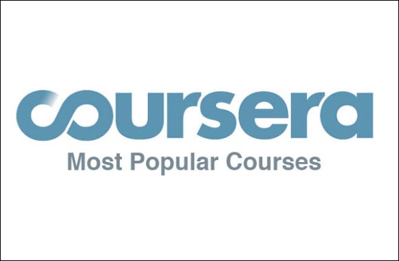 Online coursera certified digital marketing course