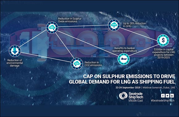 Cap on sulphur emissions to drive global demand for LNG as shipping fuel