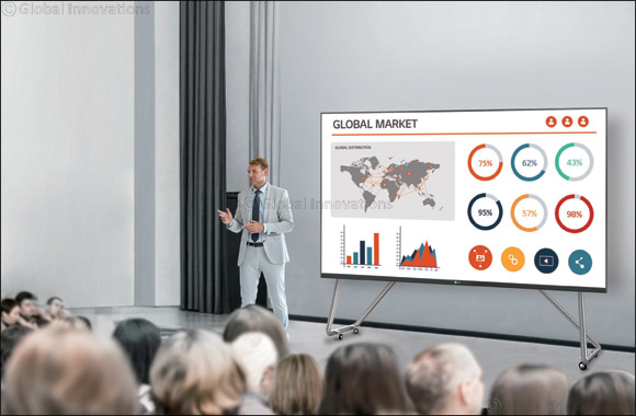 Why LED Technology is  The Future of Indoor Digital Signage