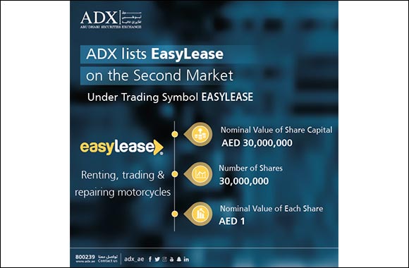 Abu Dhabi Securities Exchange (ADX) Lists EasyLease on its Second Market