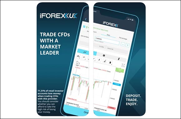 Latest E-Commerce Financial News