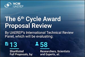 uae research program for rain enhancement science selects qualifi...