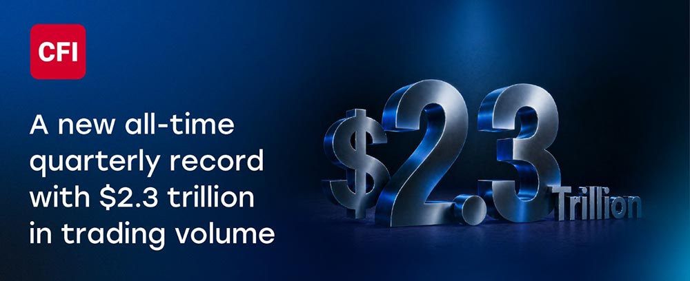 CFI Financial Group Reports Record Q1 2026 Performance, Surpassing USD 2.3 Trillion in Trading Volume