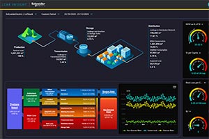Schneider Electric Launches EcoStruxure™ Water Advisor to Enhance Visibility and