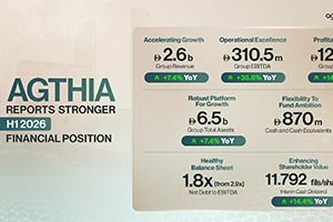 Agthia Reports Stronger H1 2026 Financial Position And Raises Interim Dividend 1