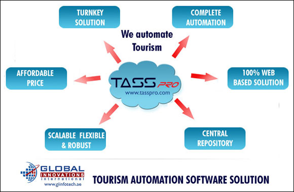TASS-PRO � Dynamic Tool for Vision Tourism 2020