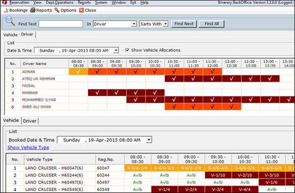 Global Innovations Travel Technology Alert: Fleet Management - a matter of good service for DMC and Tour operators