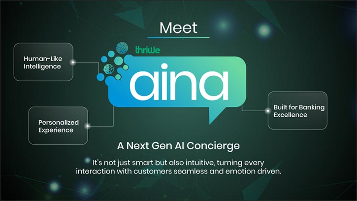 Thriwe Expands Presence in the UAE with the Launch of �Thriwe Aina' A Next-Gen AI Concierge Redefining Customer Loyalty