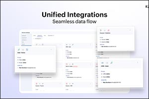 Zoho One Transforms the Workplace with a Unified Platform, Seamless Integrations, and Advanced Intelligence
